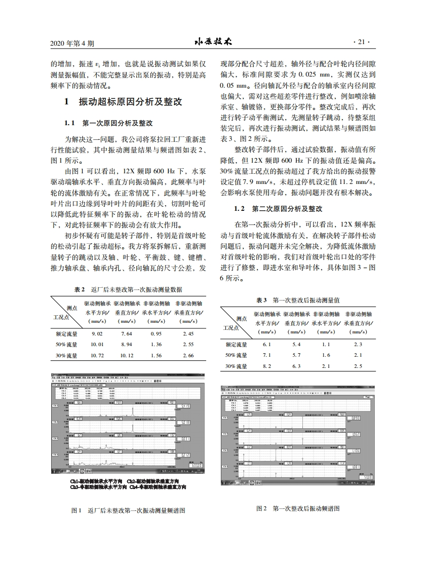 2020水泵4期.pdf_page_23
